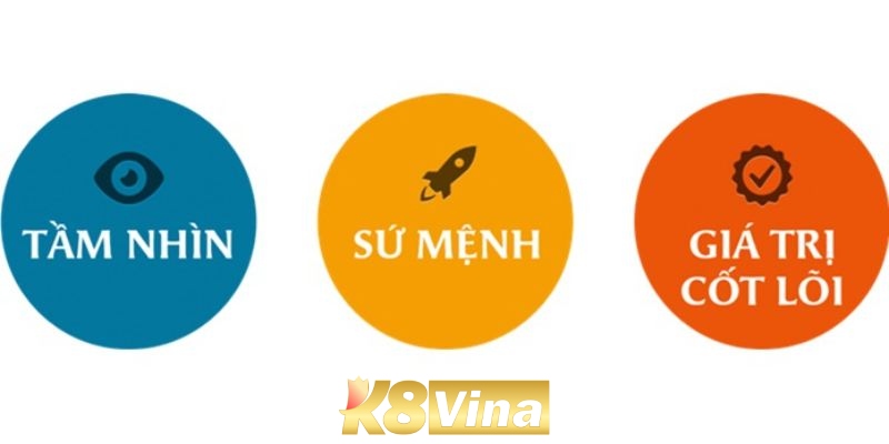 Sứ mệnh và tầm nhìn của nhà cái